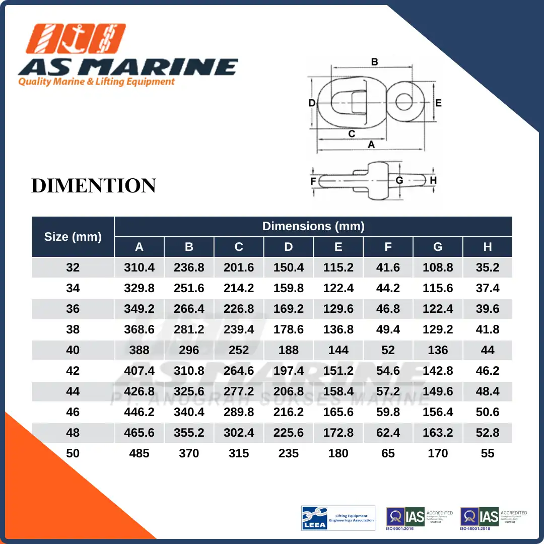 Dimensi Swivel Piece / Kili-Kili Rantai Jangkar Kapal